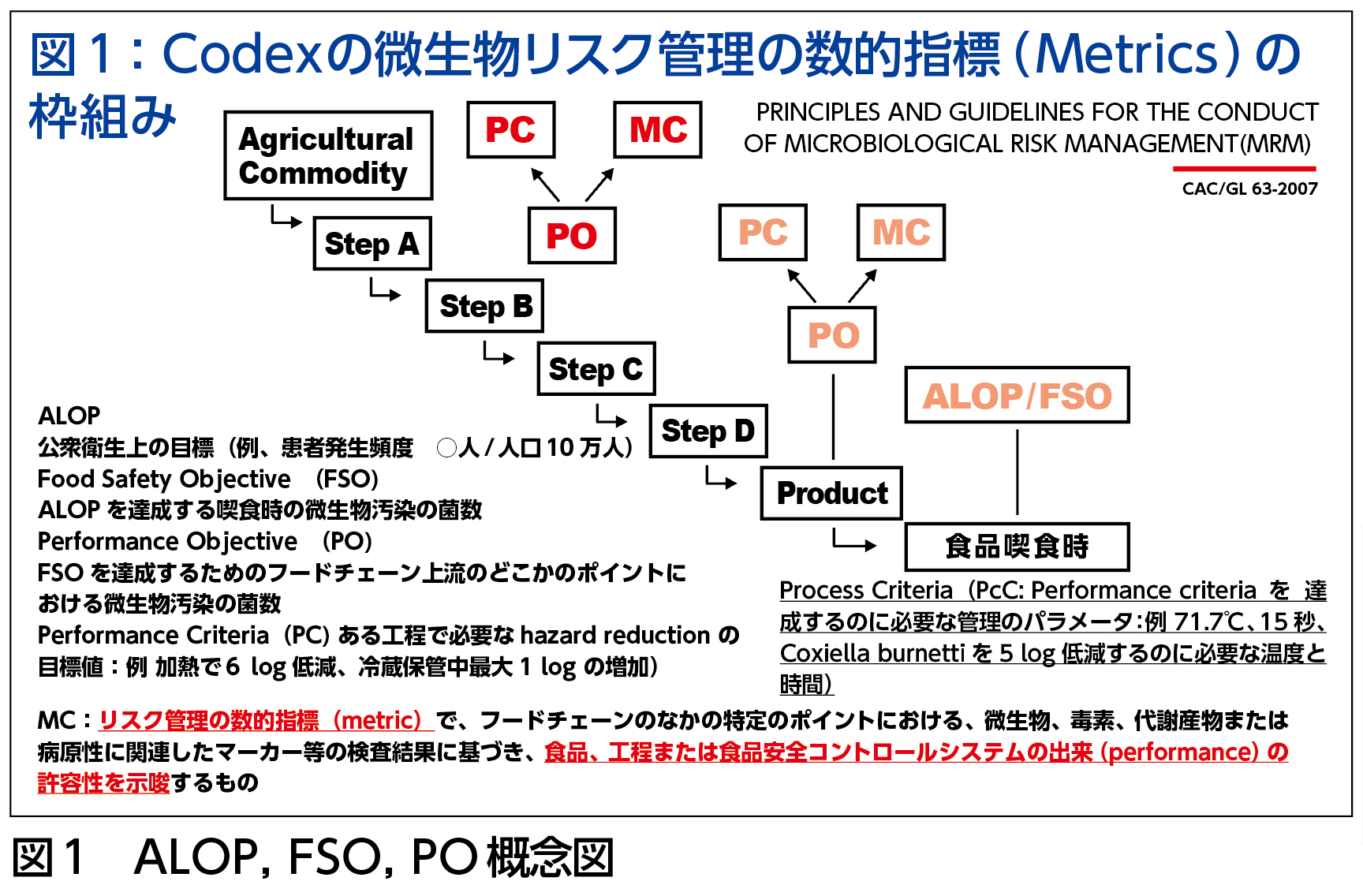 http://www.nposfss.com/kikan33_p01fig01.jpg