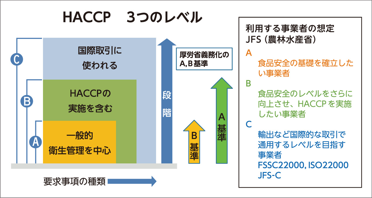 http://www.nposfss.com/kikan34_p4_fig.jpg