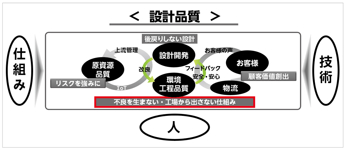 http://www.nposfss.com/kikan_45_p03_fig2.jpg